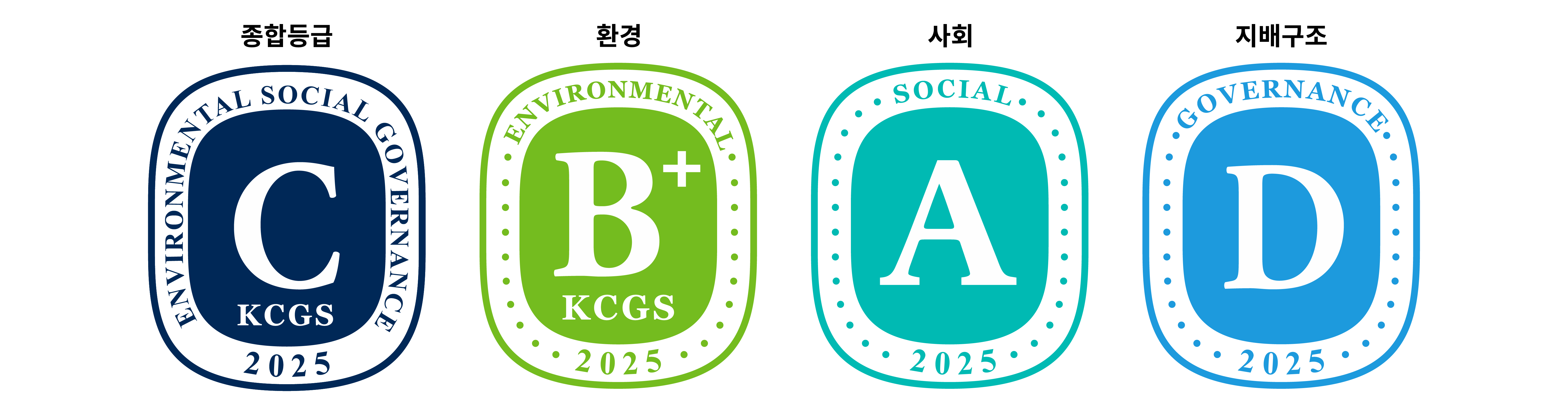 2025 TYM ESG Rating Mark KOR